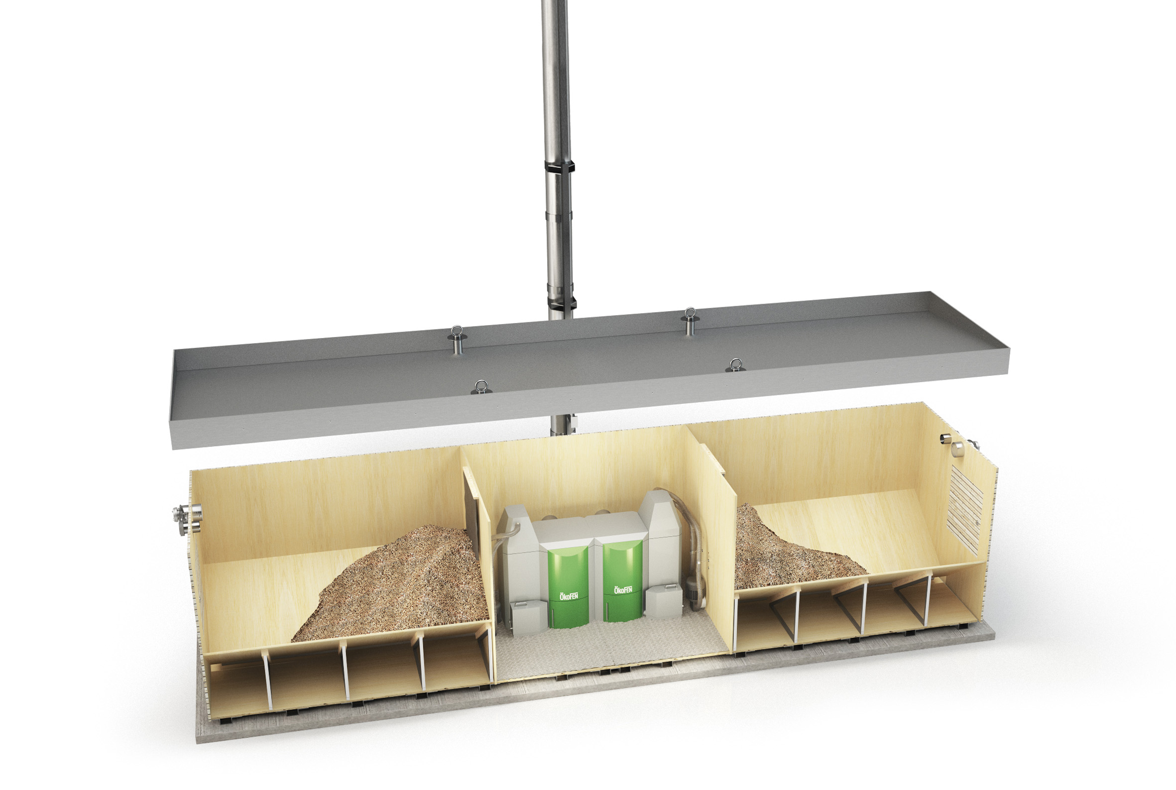 Multiple boilers and stores Multiple boilers and stores